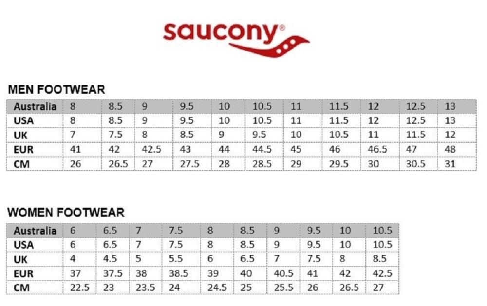 saucony width chart Shop Clothing 