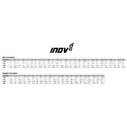 Inov-8 - Buy Inov-8 Shoes & Running Shoes