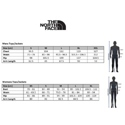 north face backpack size guide