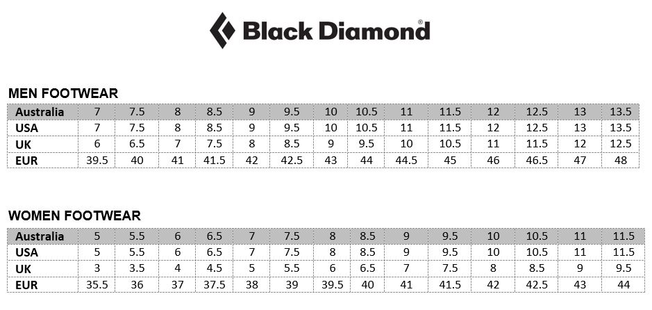 Black Diamond Size Chart | ubicaciondepersonas.cdmx.gob.mx