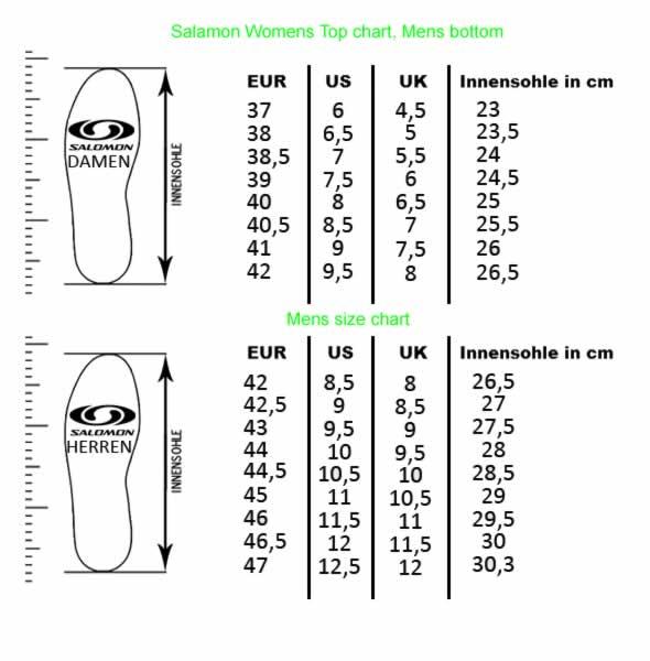 men's shoe length chart