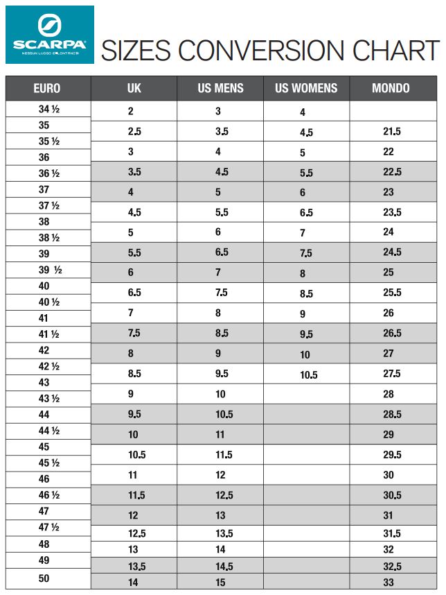 Scarpa Size Chart: A Visual Reference of Charts | Chart Master